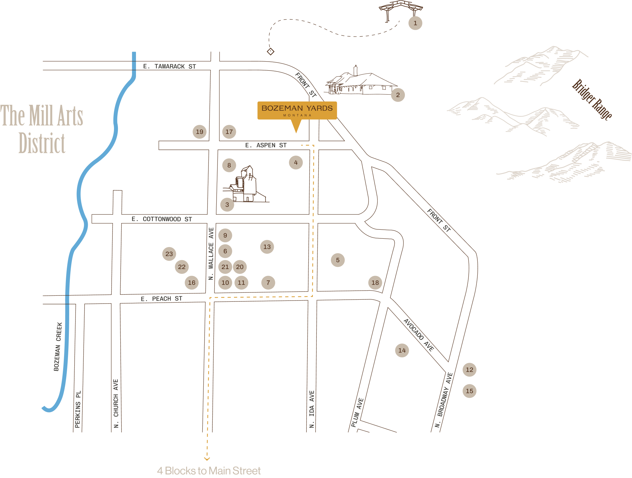 map showing the location of Bozeman Yards in the Mill Arts District neighborhood and nearby Bridger Range